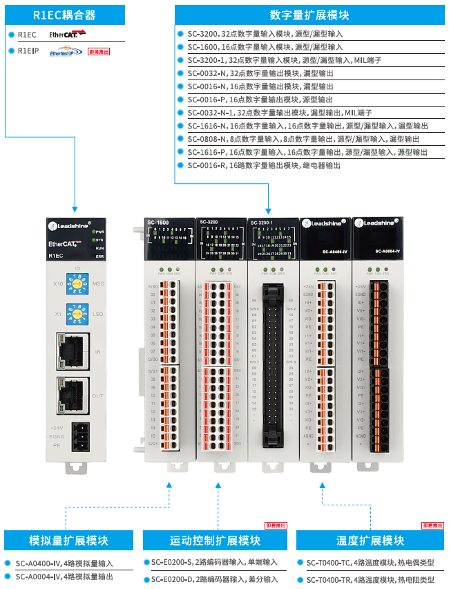 产品体系0729.png