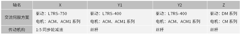 企业微信截图_16314970092629.png